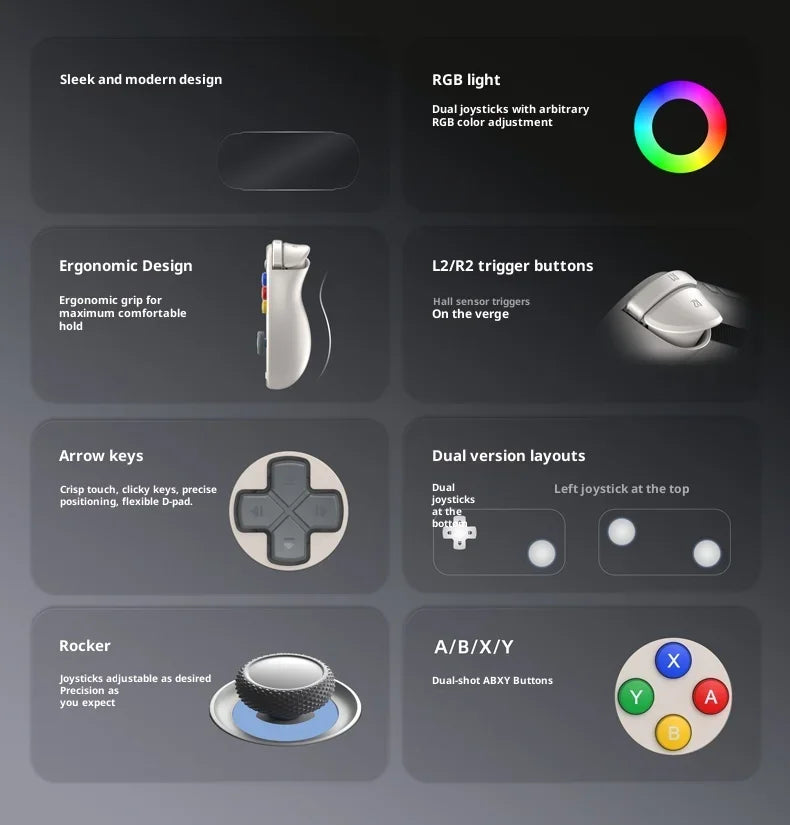 Retroid Pocket 6 (RP6) Android Handheld Console – 5.5" 1080P AMOLED, 6000mAh, Hall-Effect Triggers