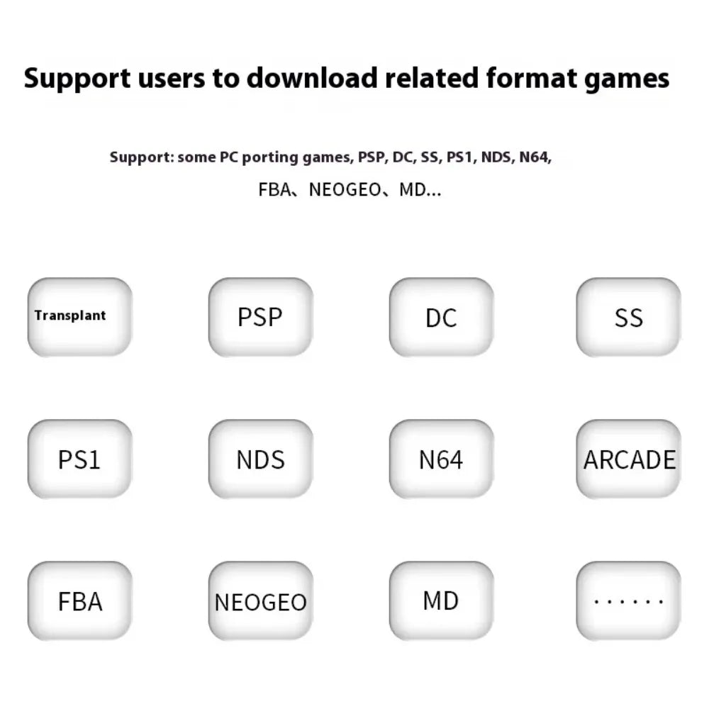 GKD Miniplus Retro Handheld Console – 3.5" IPS Screen, WiFi, Bluetooth, 10,000+ Games
