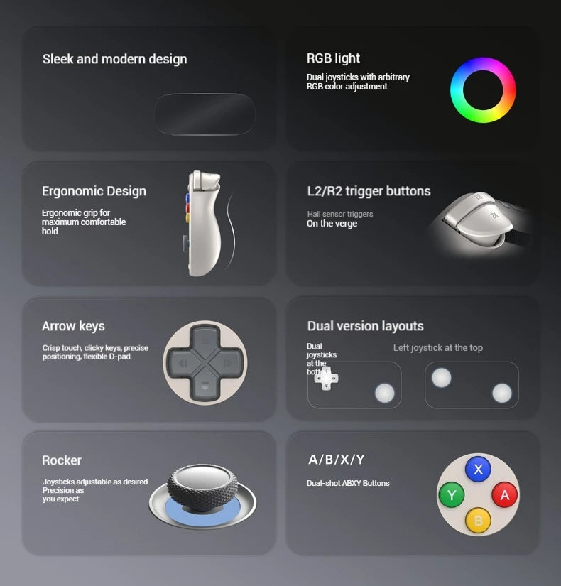 Retroid Pocket 6 (RP6) Android Handheld Console – 5.5" 1080P AMOLED, 6000mAh, Hall-Effect Triggers