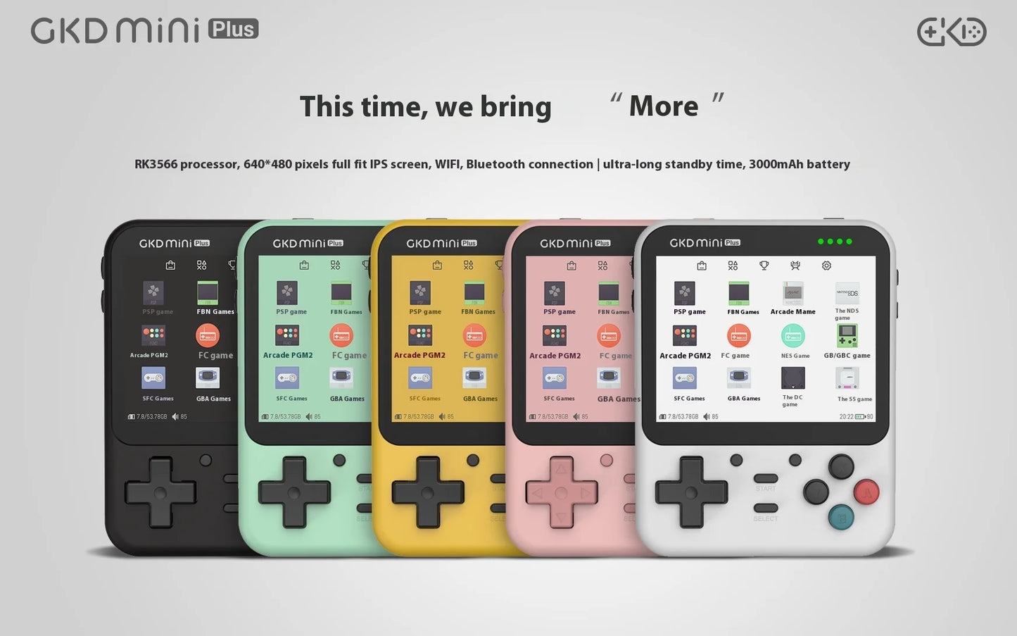 GKD Miniplus Retro Handheld Console – 3.5" IPS Screen, WiFi, Bluetooth, 10,000+ Games