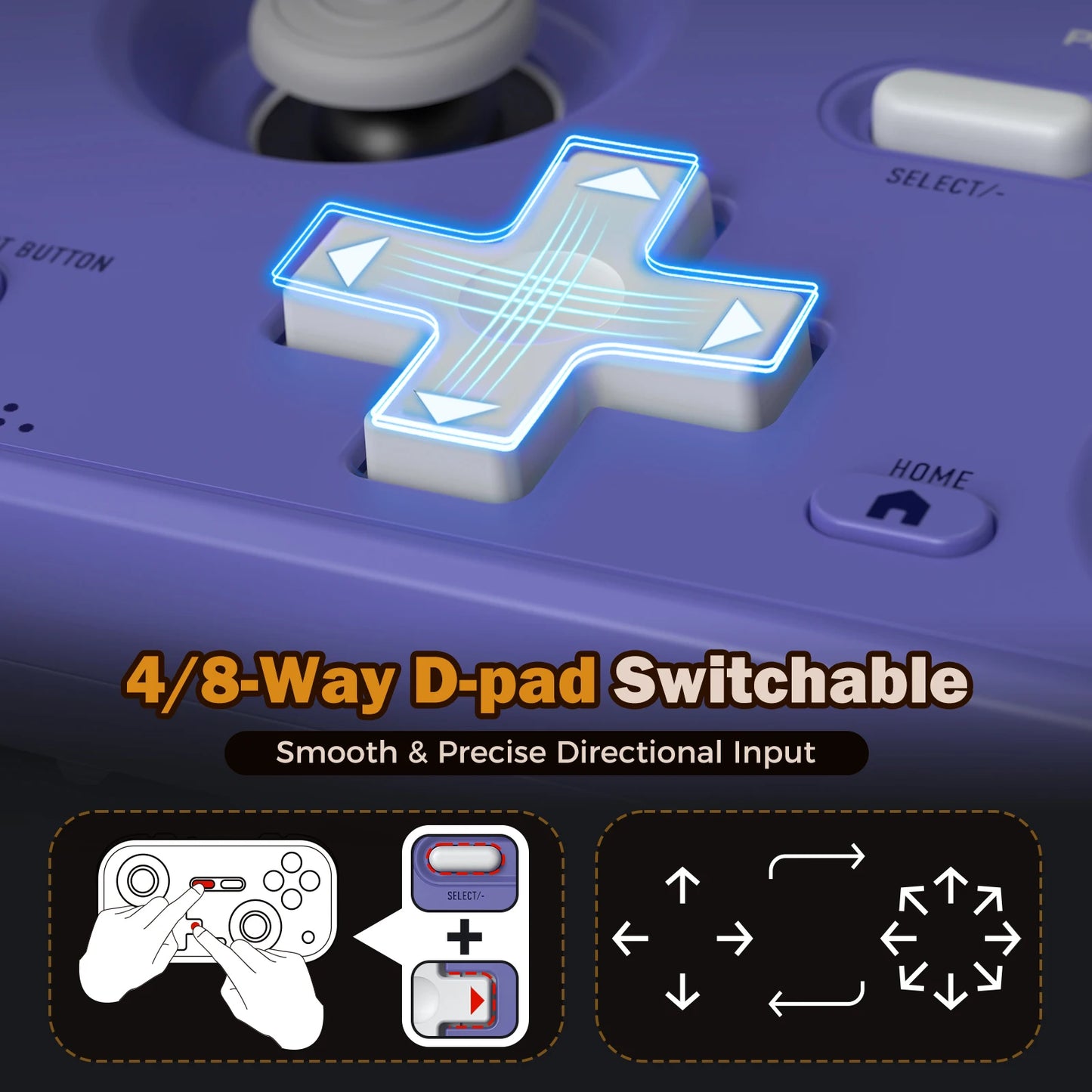 IINE Pocket Retro Game Controller – 1000Hz Hall Effect Joysticks & Customizable Controls for Nintendo Switch 2