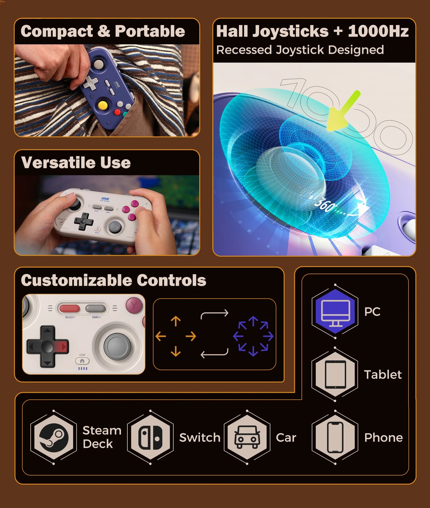IINE Pocket Retro Game Controller – 1000Hz Hall Effect Joysticks & Customizable Controls for Nintendo Switch 2